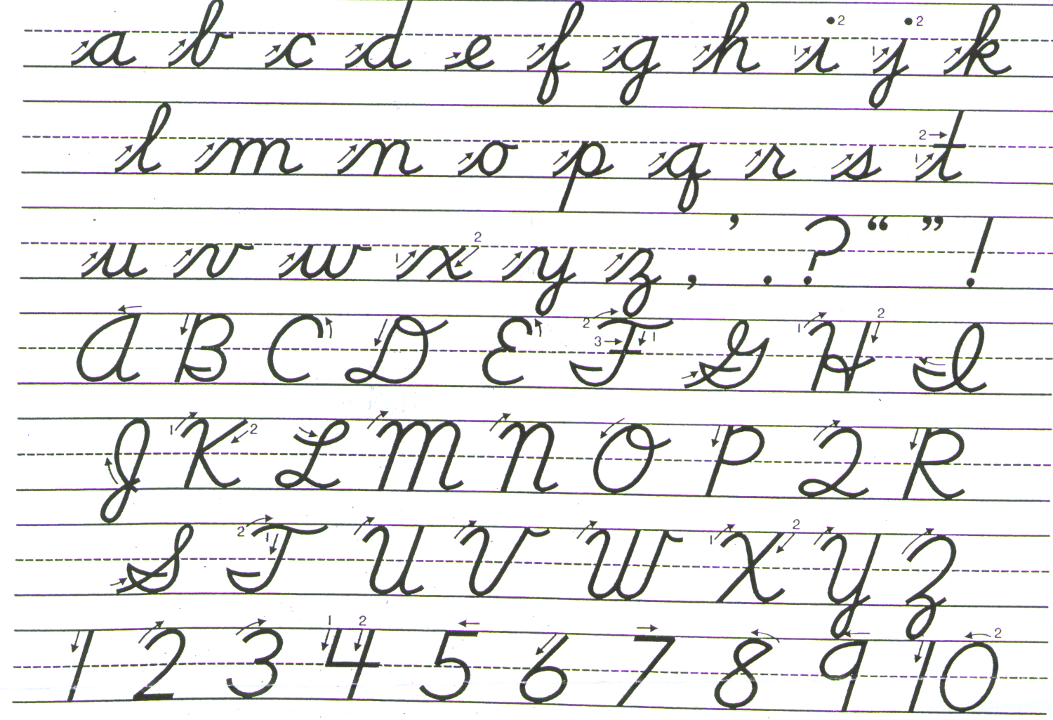 Is it Me or My Handwriting? | Jill Jamison's Blog1500 x 1025